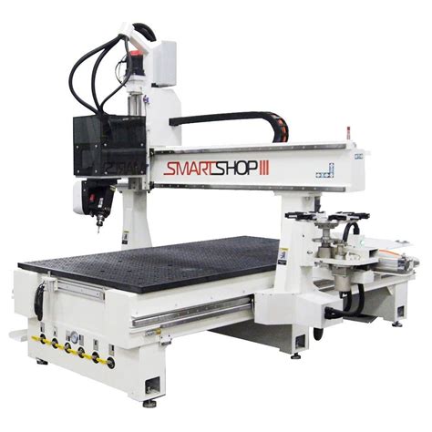 2 axis router sheet metal|SmartShop Series .